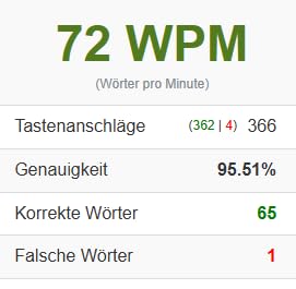 Verbindungsabbrüche am PC