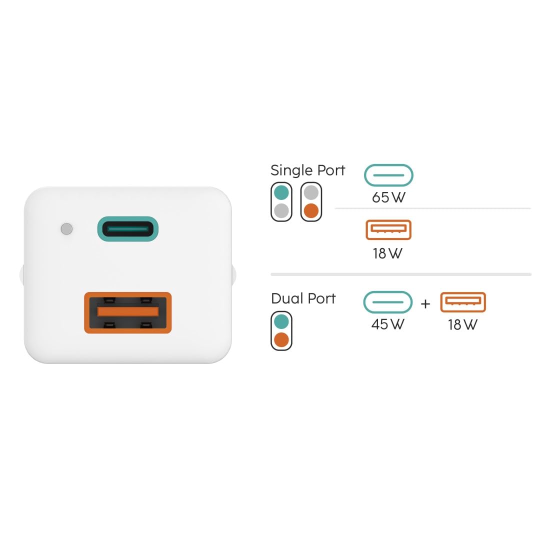 hama-usb-c-ladeger-t-65w-gan-2-port-netzteil-usb-c-pd-usb-a-quick-charge-3-0-f-r image 6
