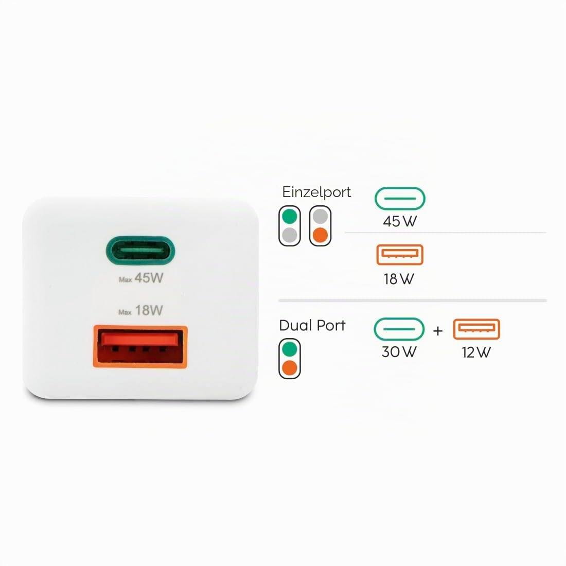 hama-schnellladeger-t-45-w-gan-universal-usb-c-usb-a-doppel-ladeger-t-mit-power- image 4