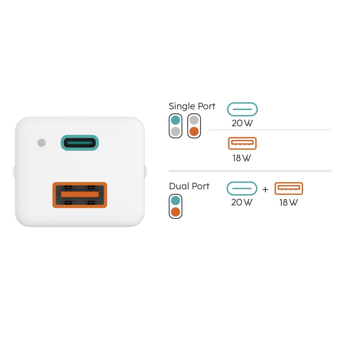hama-schnellladeger-t-38-w-2-port-usb-c-pd-3-0-und-usb-a-quick-charge-3-0-kompak image 6