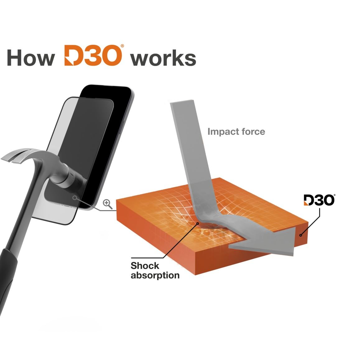 hama-super-hybrid-schutzglas-f-r-samsung-galaxy-s26-ultra-bruchsicheres-d3o-disp image 6