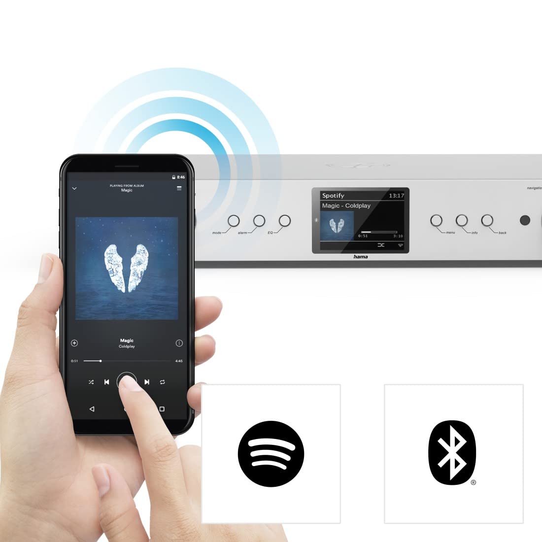 hama-dit2105sbtx-hifi-tuner-digitalradio-und-internetradio-tuner-mit-dab-wlan-sp image 3