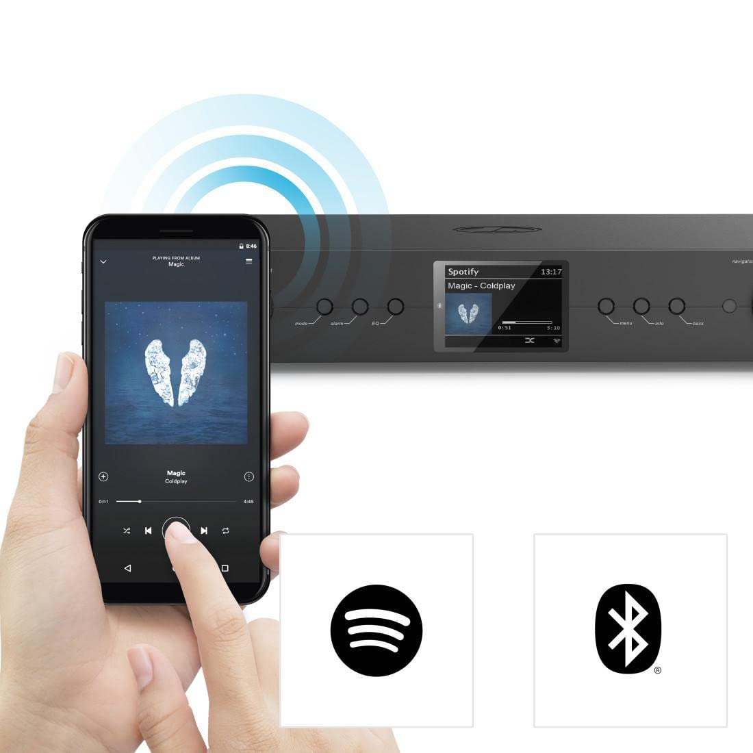 hama-dit2105sbtx-dab-digitalradio-hifi-tuner-mit-internetradio-fm-bluetooth-rx-t image 3