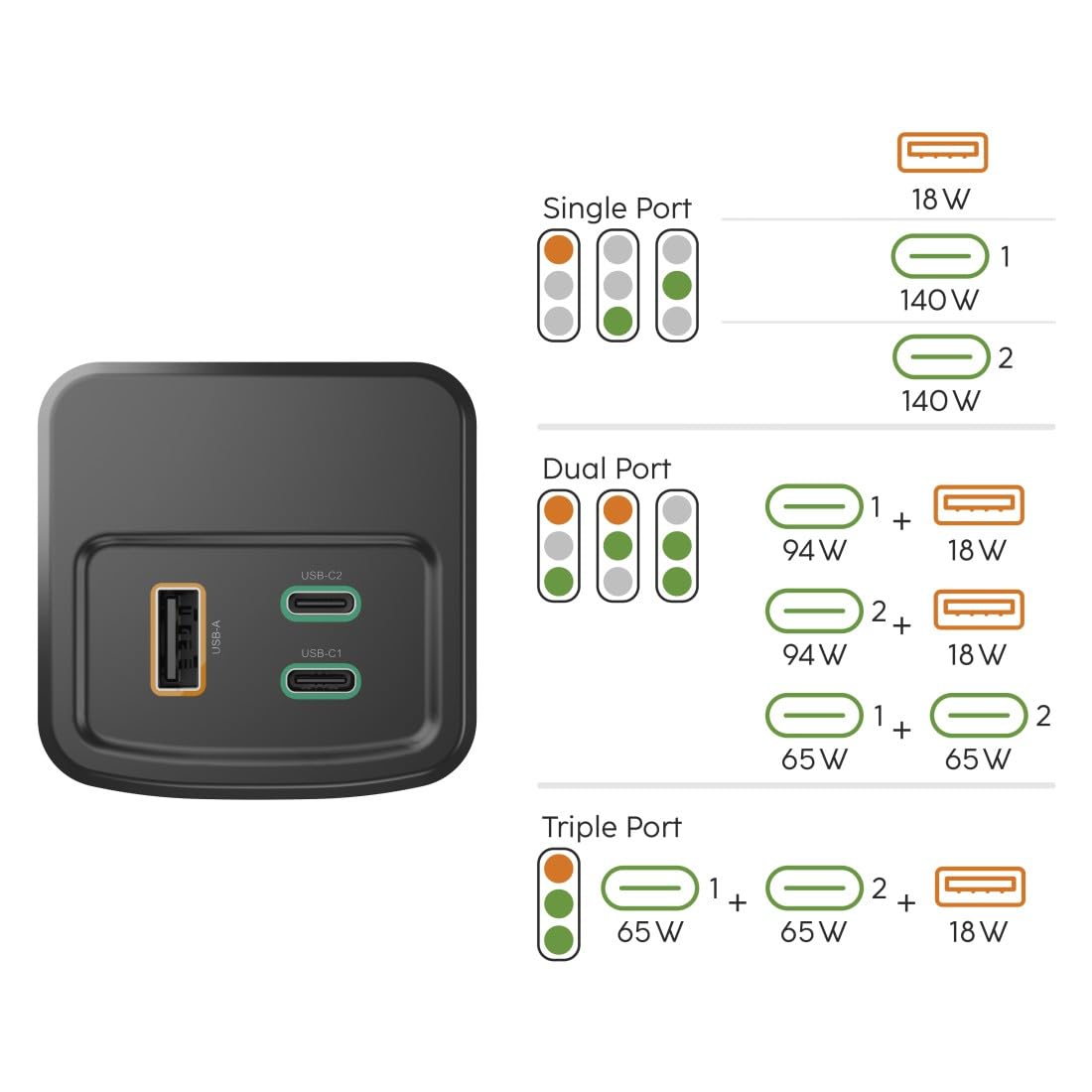 hama-power-pack-high-power-powerbank-150w-24000-mah-2x-usb-c-usb-a-power-deliver image 3