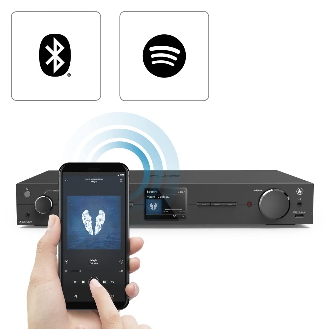 hama-dit2006bt-hifi-tuner-mit-internetradio-dab-dab-fm-bluetooth-und-spotify-str image 4