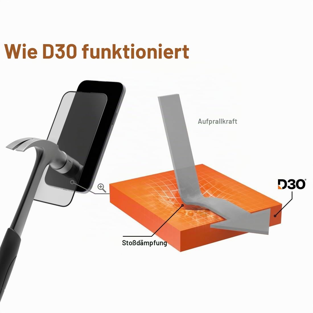 hama-extreme-protect-handy-schutzglas-d3o-f-r-samsung-galaxy-s25-edge-bruchsiche image 4