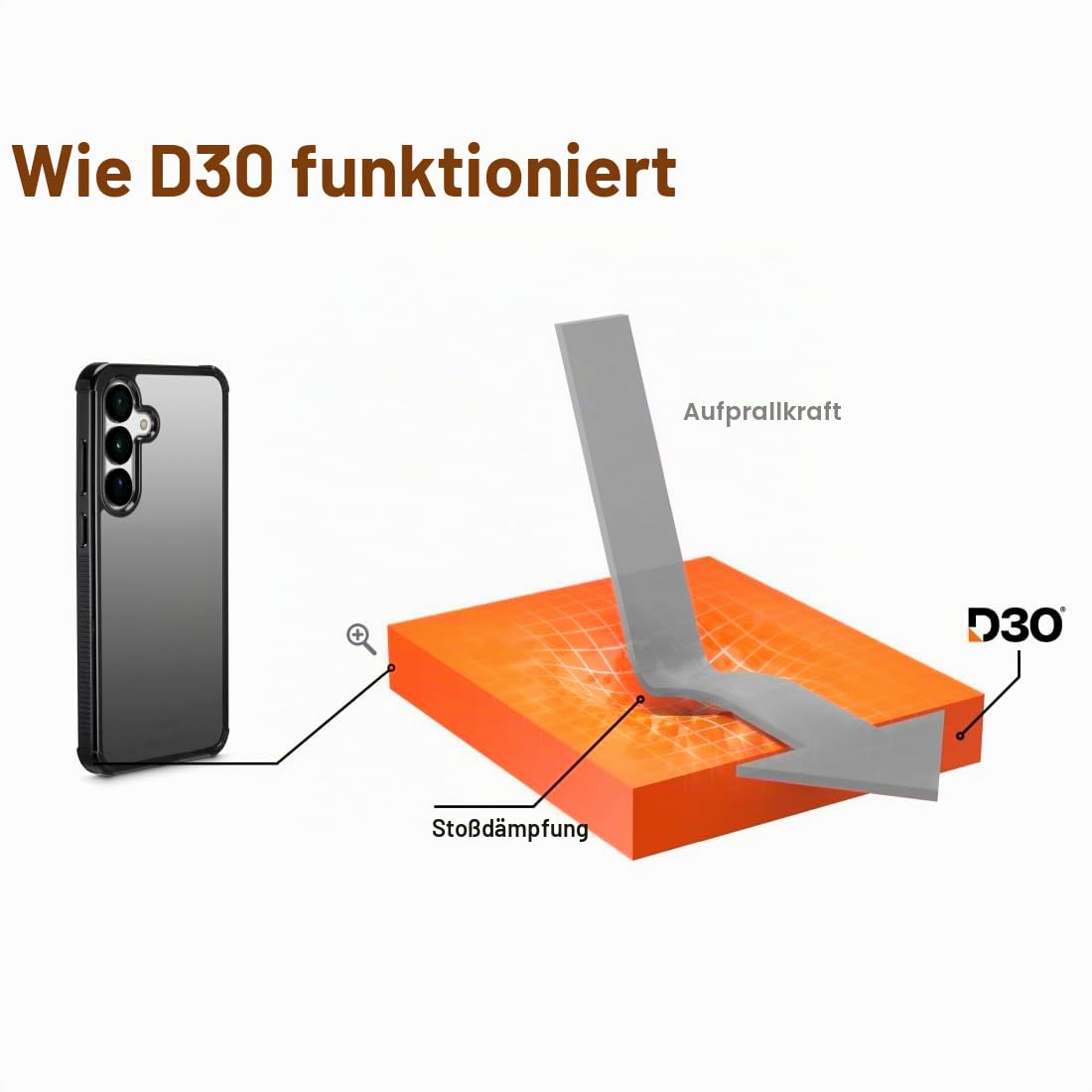 hama-extreme-protect-handyh-lle-f-r-samsung-galaxy-s25-ultra-d3o-lizenzierter-st image 8