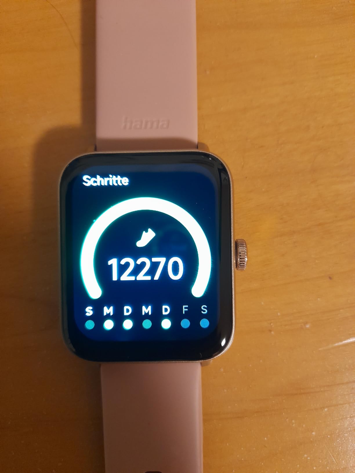 Überraschend gut