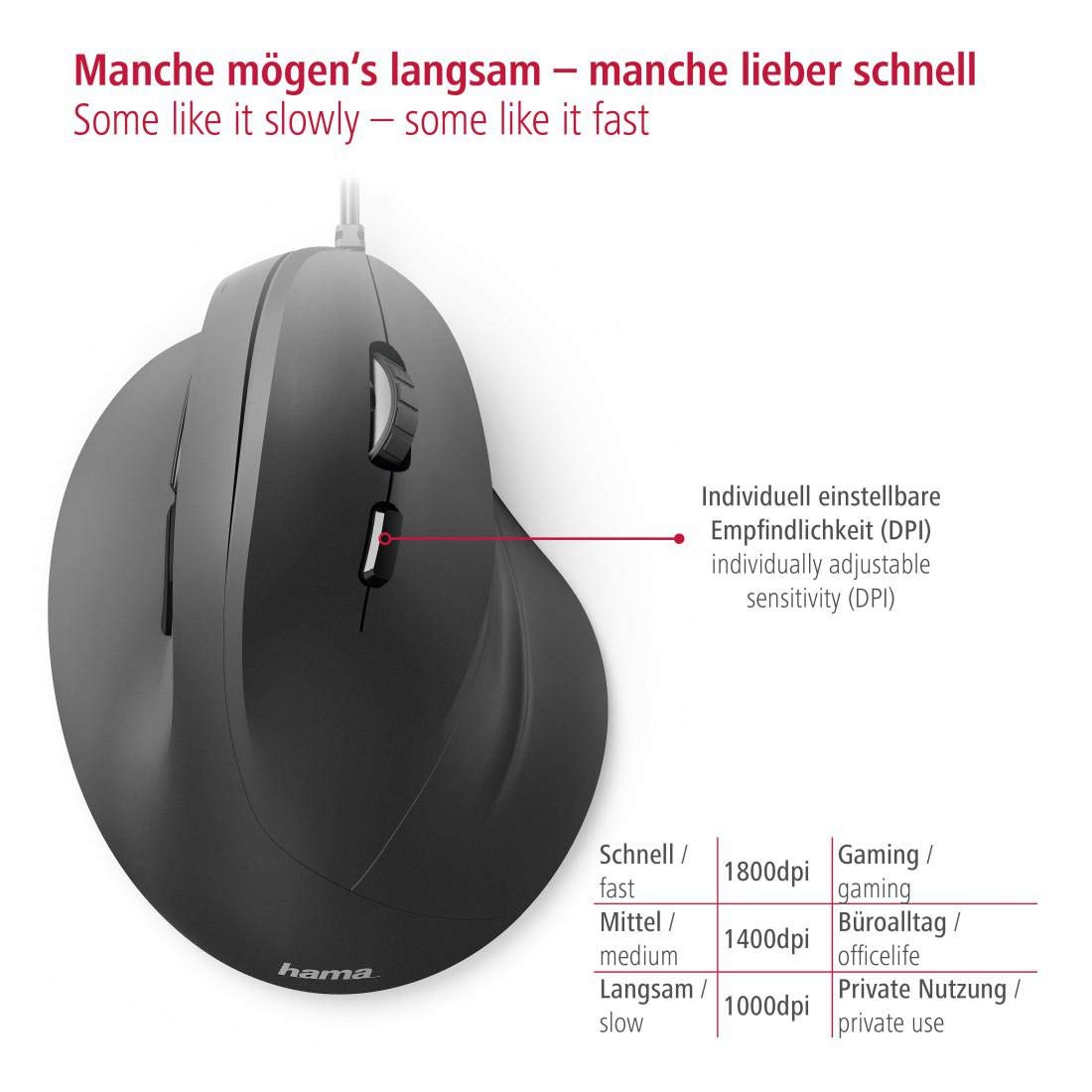 hama-emc-500-ergonomische-vertikalmaus-kabelgebunden-usb-f-r-rechtsh-nder-bis-1- image 5