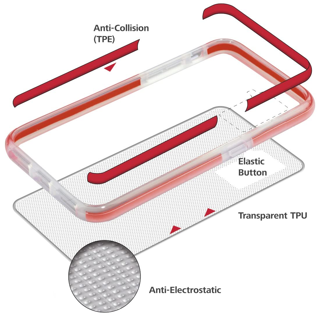 hama-protector-handyh-lle-f-r-samsung-galaxy-s23-transparente-tpu-schutzh-lle-mi image 7