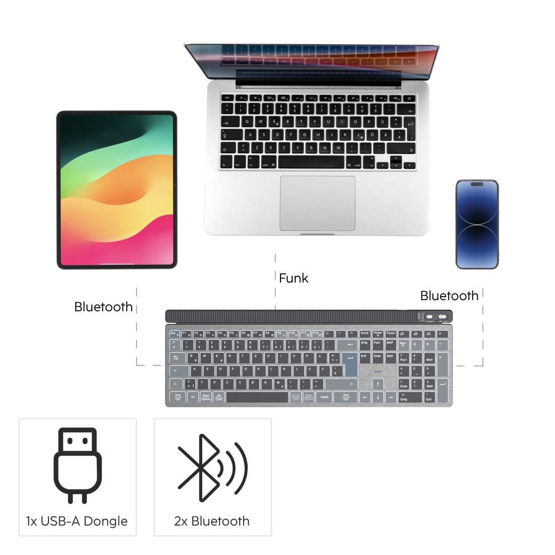 hama-tastatur-maus-set-kabellos-multi-device-1x-funk-2x-bluetooth-ger-uscharme-s image 8