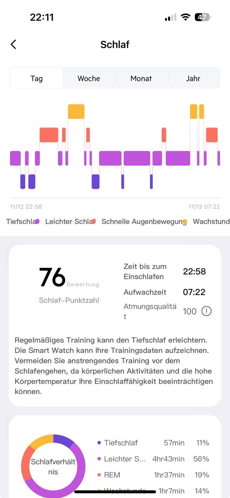 Für den Preis unschlagbar