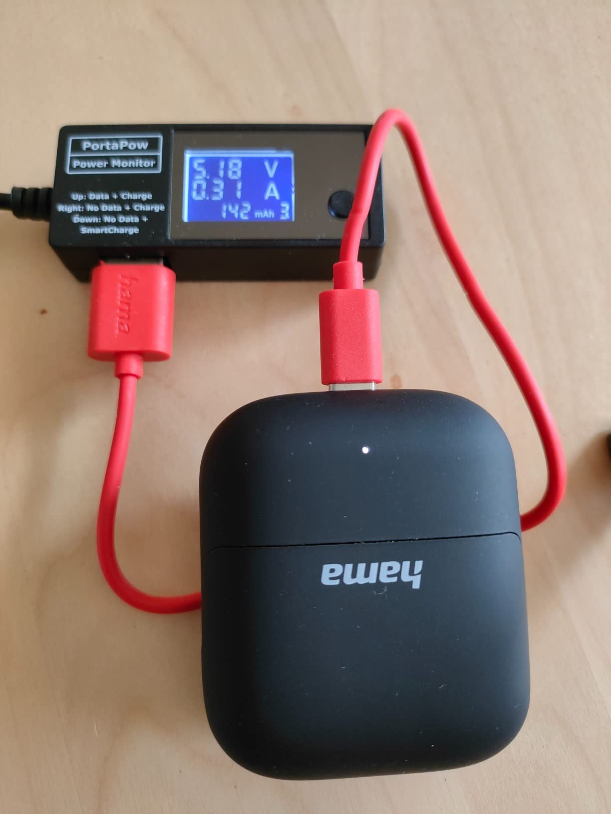 Gut für kleine Ohren