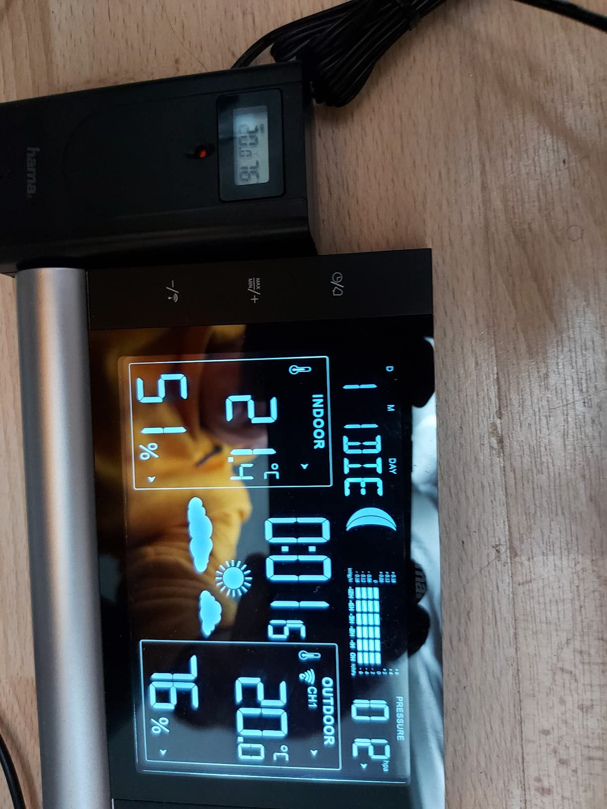 Super Geschenk