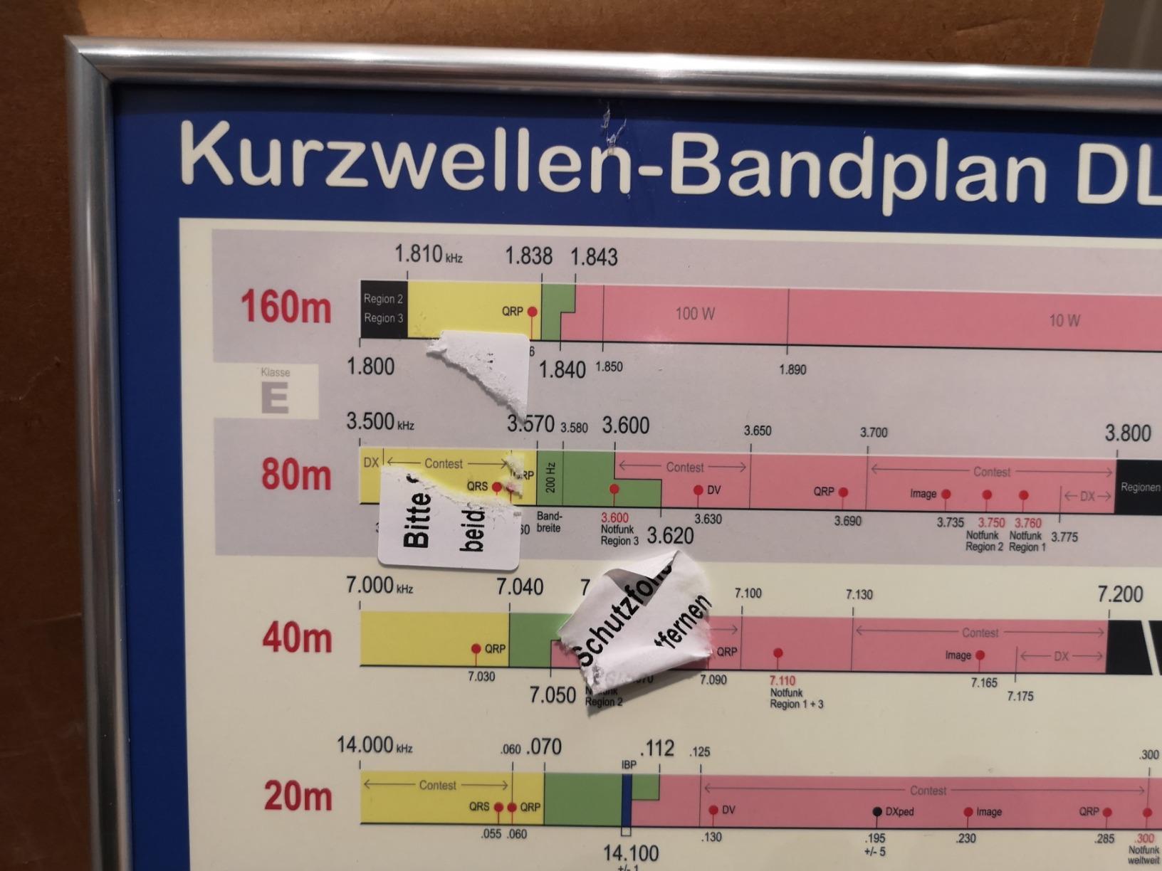 Klasse fürs Büro
